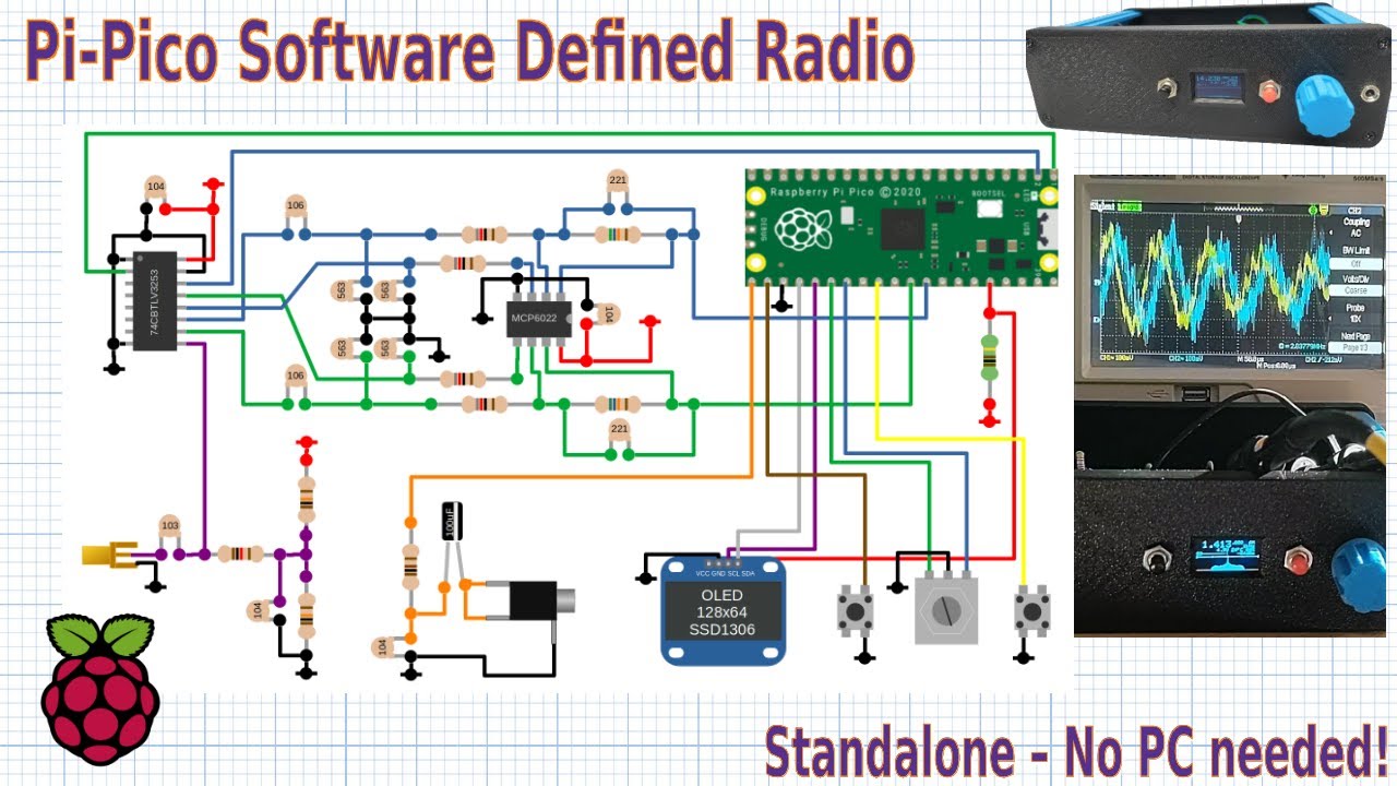 Pi Pico Rx: A Breadboard Software Defined Radio Based on the RP2040 Raspberry Pi Pico