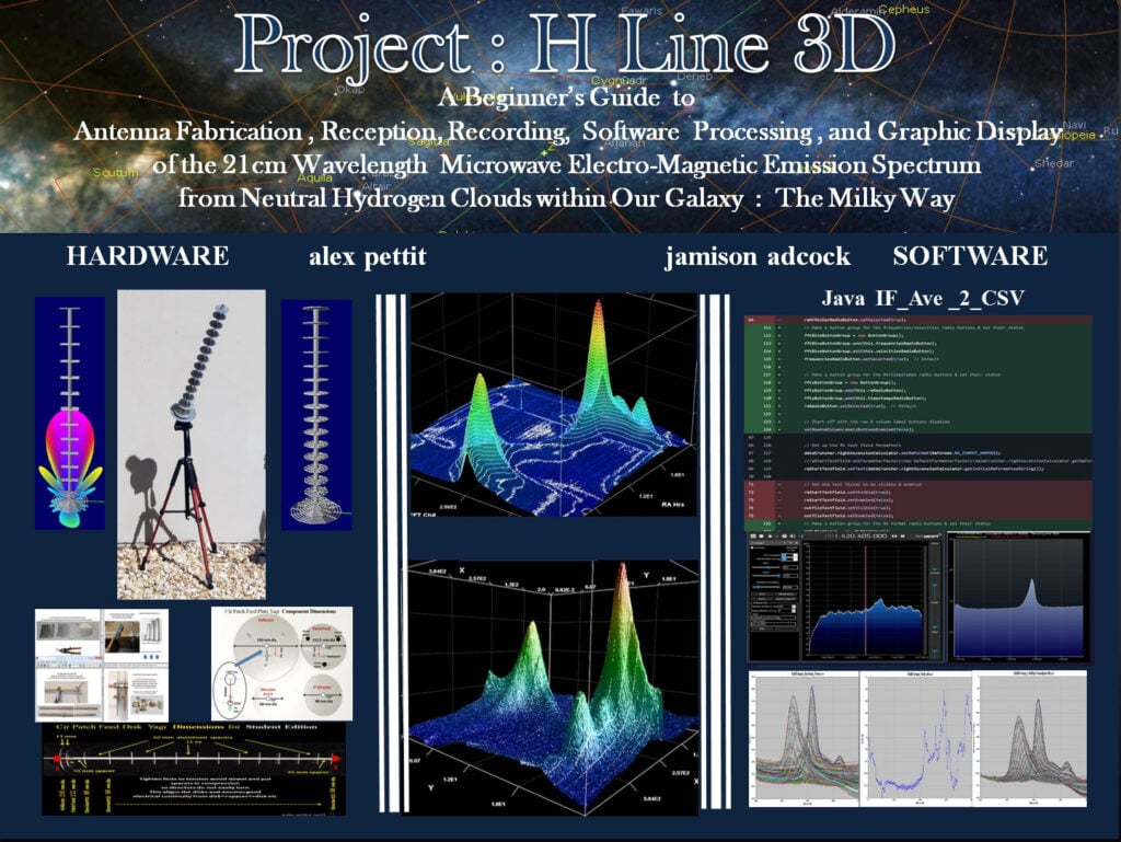 Project H Line 3D