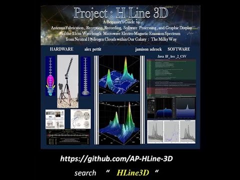 Project H Line 3D: YouTube Talk